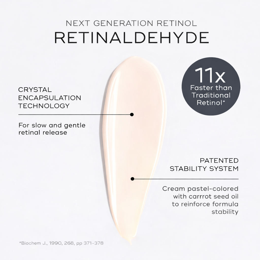 Crystal Retinal® Ceramide Eye Lift Cream
