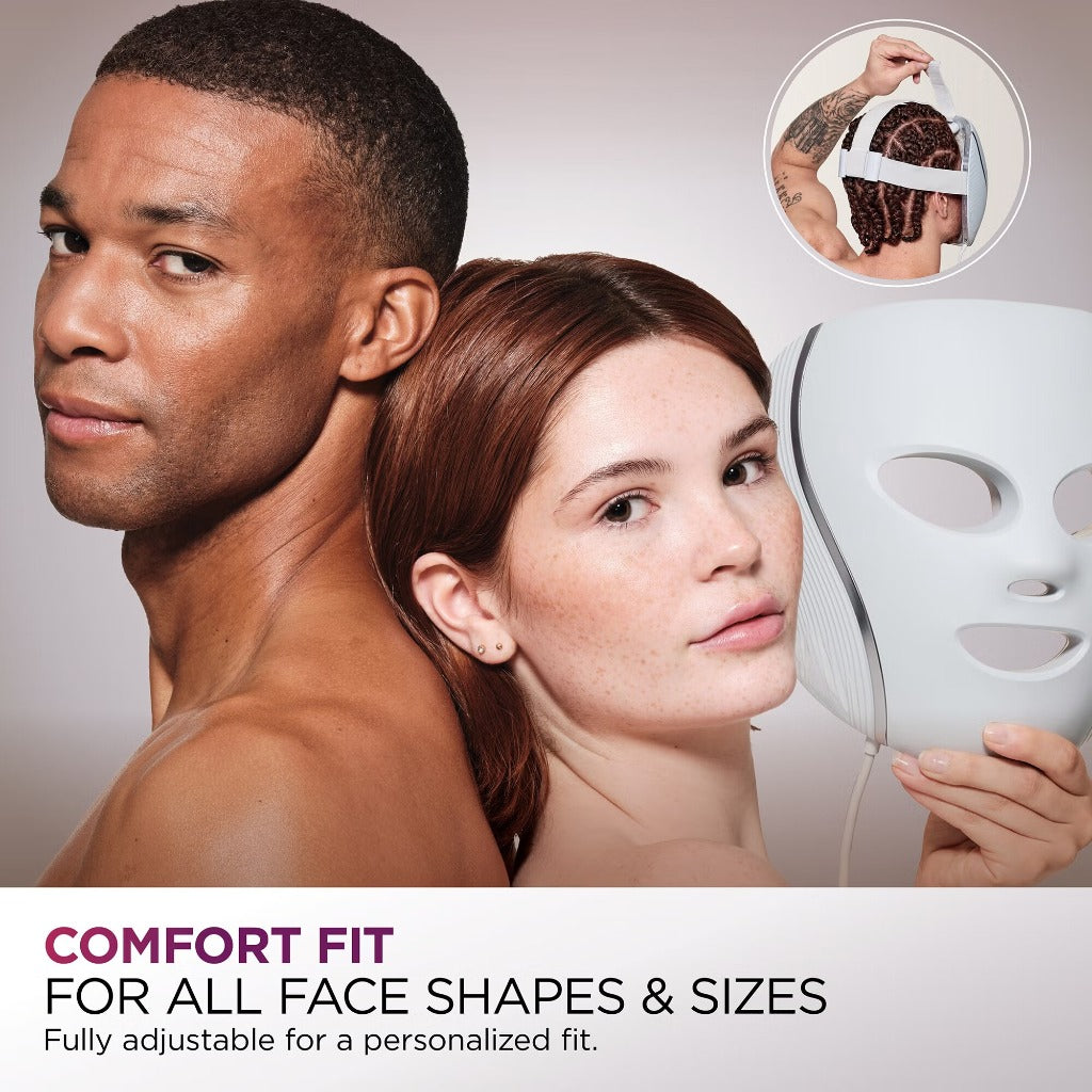 CryoGlow Under-Eye Cooling & LED Anti-Ageing & Blemish Repair Mask