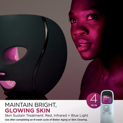 CryoGlow Under-Eye Cooling & LED Anti-Ageing & Blemish Repair Mask